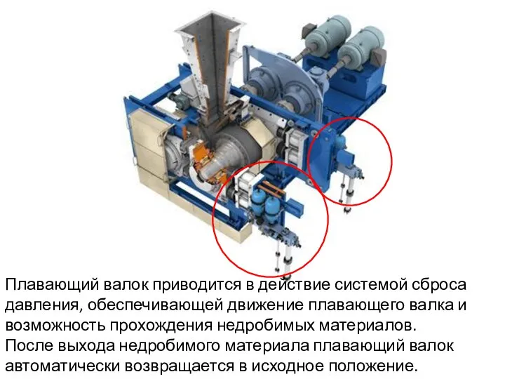 Плавающий валок приводится в действие системой сброса давления, обеспечивающей движение плавающего валка