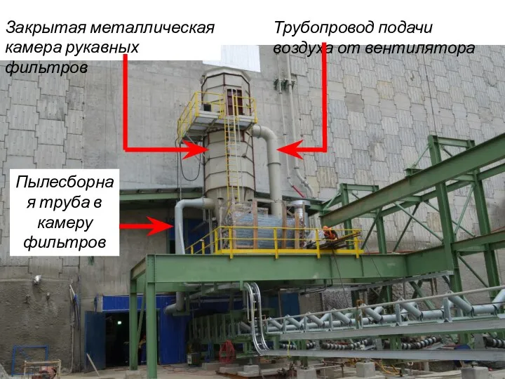 Закрытая металлическая камера рукавных фильтров Трубопровод подачи воздуха от вентилятора Пылесборная труба в камеру фильтров