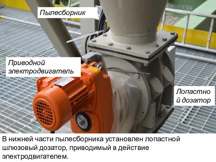 В нижней части пылесборника установлен лопастной шлюзовый дозатор, приводимый в действие электродвигателем.