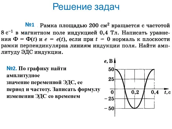 Решение задач 1. №2. По графику найти амплитудное значение переменной ЭДС, ее