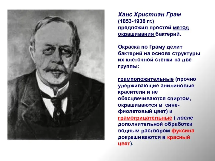 Ханс Христиан Грам (1853-1938 гг.) предложил простой метод окрашивания бактерий. Окраска по