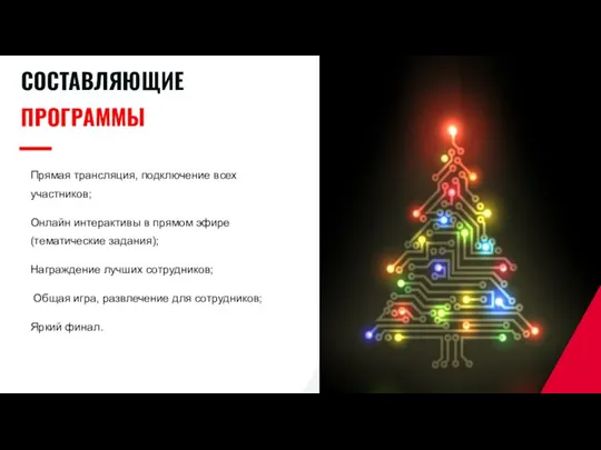 СОСТАВЛЯЮЩИЕ ПРОГРАММЫ Прямая трансляция, подключение всех участников; Онлайн интерактивы в прямом эфире