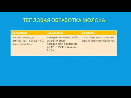 ТЕПЛОВАЯ ОБРАБОТКА МОЛОКА