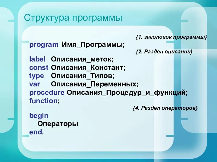 Структура программы {1. заголовок программы} program Имя_Программы; {2. Раздел описаний} label Описания_меток;