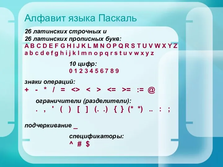 Алфавит языка Паскаль 26 латинских строчных и 26 латинских прописных букв: A