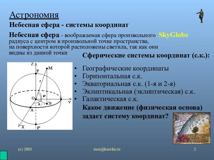 (с) 2003 mez@karelia.ru Астрономия Небесная сфера - системы координат SkyGlobe Сферические системы