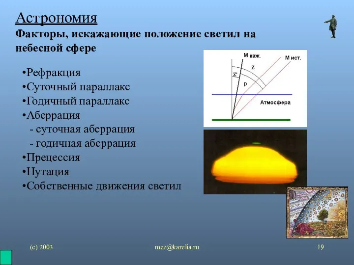 (с) 2003 mez@karelia.ru Астрономия Факторы, искажающие положение светил на небесной сфере Рефракция