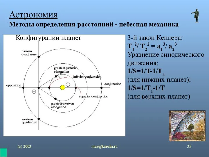 (с) 2003 mez@karelia.ru Астрономия Методы определения расстояний - небесная механика 3-й закон