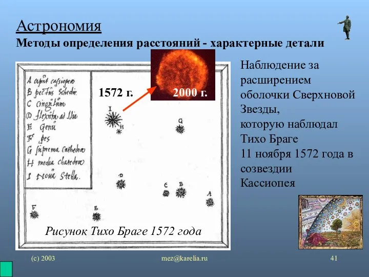 (с) 2003 mez@karelia.ru Астрономия Методы определения расстояний - характерные детали Наблюдение за