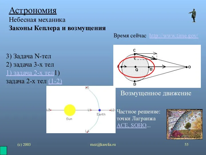 (с) 2003 mez@karelia.ru Астрономия Небесная механика Законы Кеплера и возмущения Время сейчас