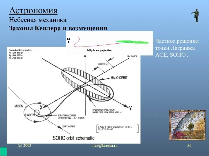 (с) 2003 mez@karelia.ru Астрономия Небесная механика Законы Кеплера и возмущения Частное решение: точки Лагранжа ACE, SOHO...