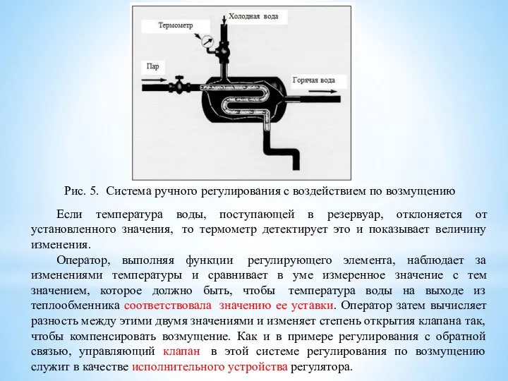 Рис. 5. Система ручного регулирования с воздействием по возмущению Если температура воды,