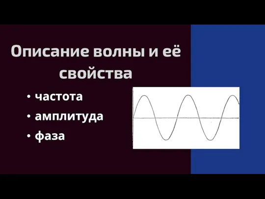 Описание волны и её свойства частота амплитуда фаза