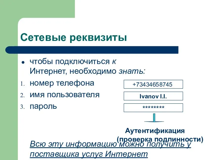 Сетевые реквизиты чтобы подключиться к Интернет, необходимо знать: номер телефона имя пользователя