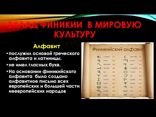 ВКЛАД ФИНИКИИ В МИРОВУЮ КУЛЬТУРУ Алфавит послужил основой греческого алфавита и латиницы.