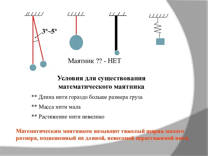 3º~5º Маятник ?? - НЕТ Условия для существования математического маятника ** Длина