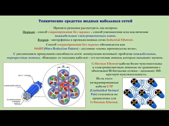 Технические средства медных кабельных сетей Принято решение рассмотреть два вопроса. Первый –