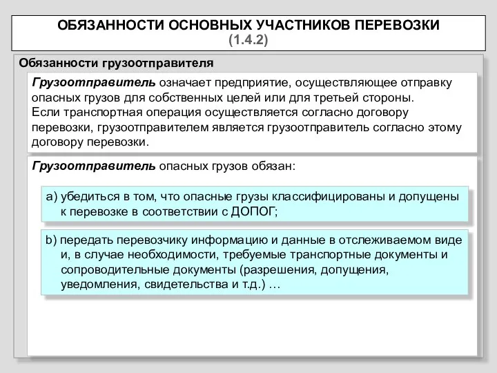 ОБЯЗАННОСТИ ОСНОВНЫХ УЧАСТНИКОВ ПЕРЕВОЗКИ (1.4.2) Обязанности грузоотправителя Грузоотправитель означает предприятие, осуществляющее отправку