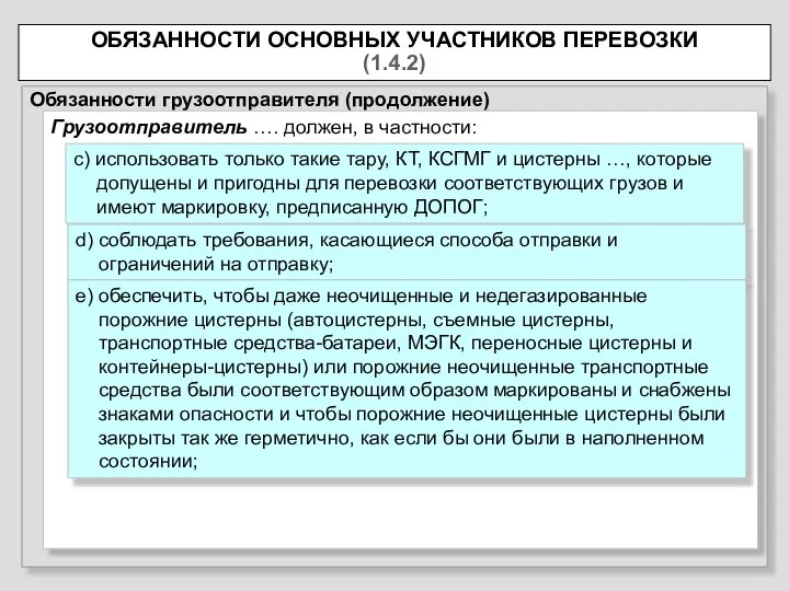 ОБЯЗАННОСТИ ОСНОВНЫХ УЧАСТНИКОВ ПЕРЕВОЗКИ (1.4.2) Обязанности грузоотправителя (продолжение) Грузоотправитель …. должен, в