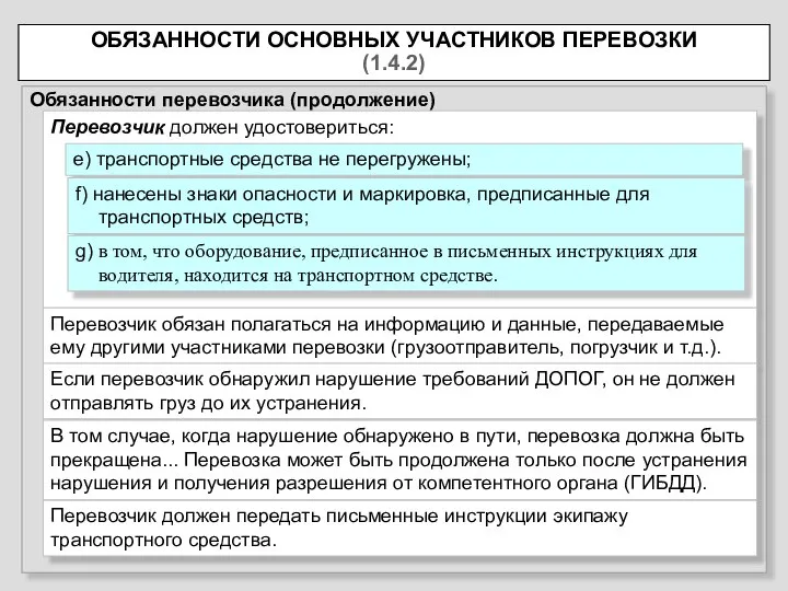 ОБЯЗАННОСТИ ОСНОВНЫХ УЧАСТНИКОВ ПЕРЕВОЗКИ (1.4.2) Обязанности перевозчика (продолжение) Перевозчик должен удостовериться: e)