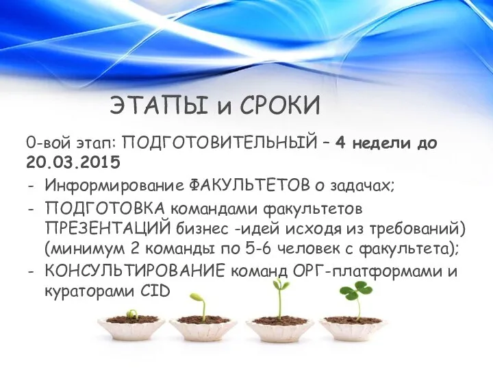 ЭТАПЫ и СРОКИ 0-вой этап: ПОДГОТОВИТЕЛЬНЫЙ – 4 недели до 20.03.2015 Информирование