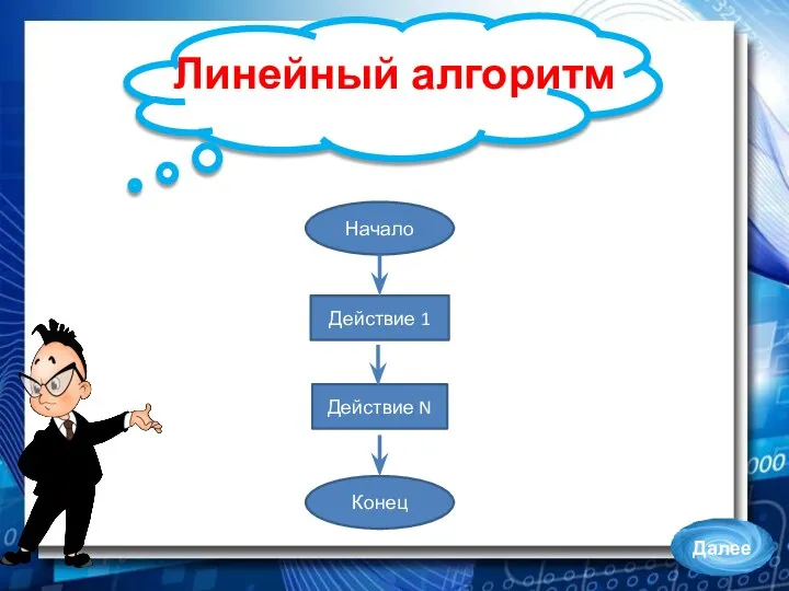 Линейный алгоритм Начало Действие 1 Действие N Конец