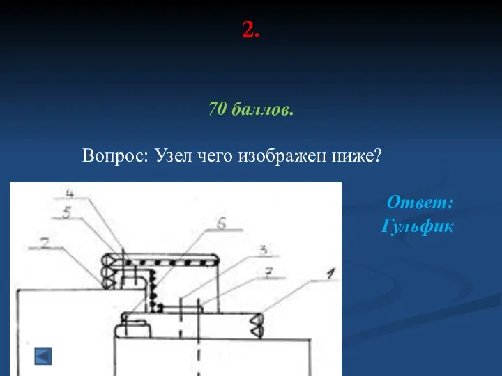 2. 70 баллов. Вопрос: Узел чего изображен ниже? Ответ: Гульфик