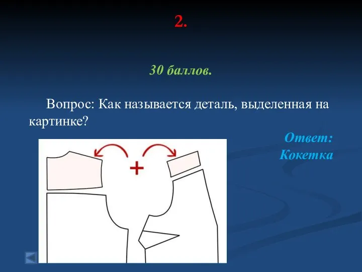 2. 30 баллов. Вопрос: Как называется деталь, выделенная на картинке? Ответ: Кокетка