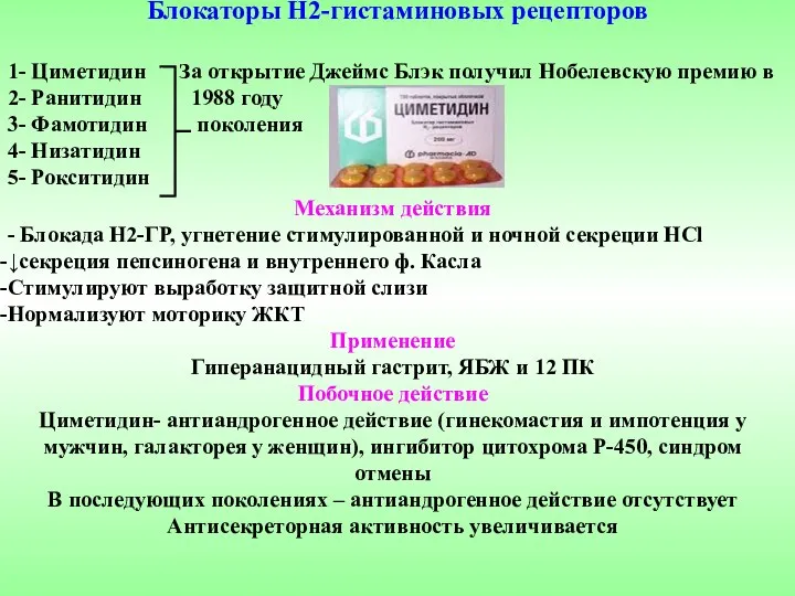 Блокаторы Н2-гистаминовых рецепторов 1- Циметидин За открытие Джеймс Блэк получил Нобелевскую премию