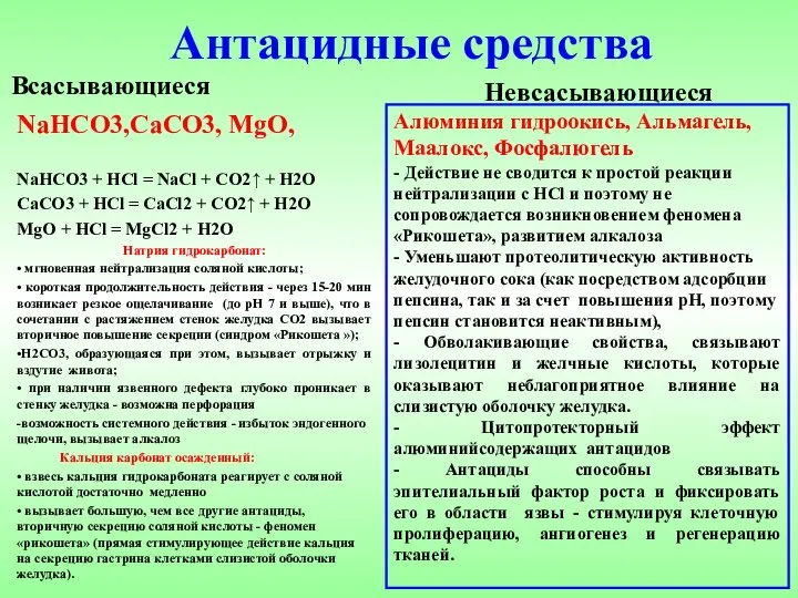 Антацидные средства Всасывающиеся NaHCO3,CaCO3, MgO, NaHCO3 + HCl = NaCl + CO2↑