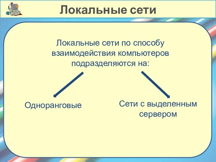 Сети с выделенным сервером Одноранговые Локальные сети по способу взаимодействия компьютеров подразделяются на: Локальные сети