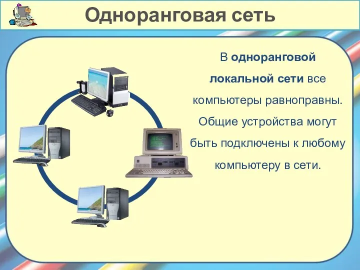 В одноранговой локальной сети все компьютеры равноправны. Общие устройства могут быть подключены