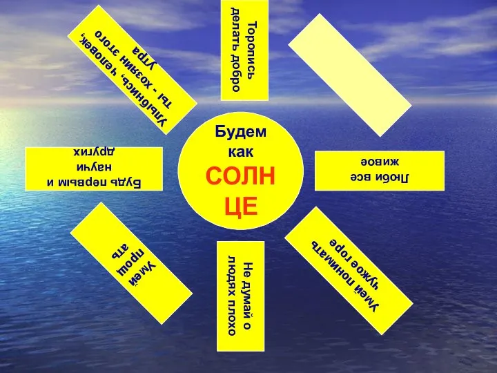 Будем как СОЛНЦЕ Торопись делать добро Не думай о людях плохо Умей