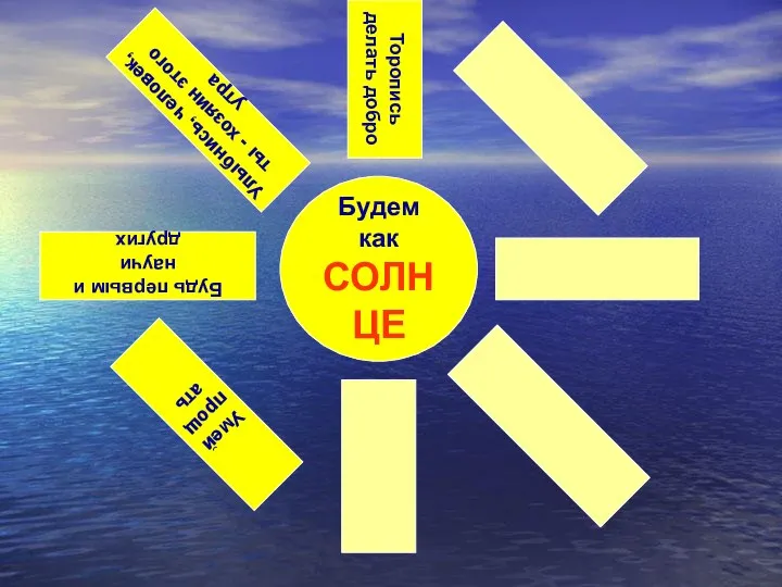 Будем как СОЛНЦЕ Торопись делать добро Умей прощать Будь первым и научи