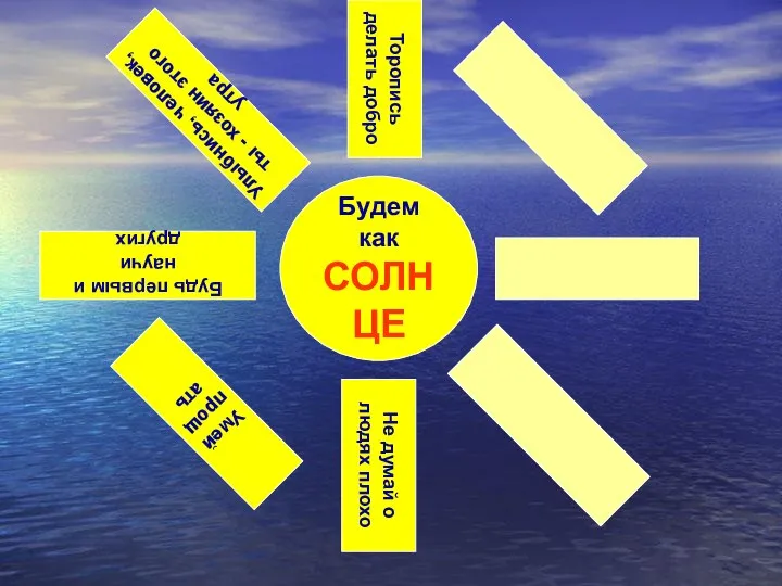 Будем как СОЛНЦЕ Торопись делать добро Не думай о людях плохо Умей