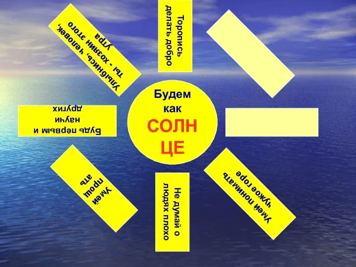 Будем как СОЛНЦЕ Торопись делать добро Не думай о людях плохо Умей