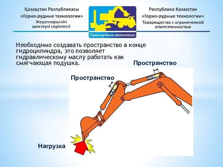 Необходимо создавать пространство в конце гидроцилиндра, это позволяет гидравлическому маслу работать как