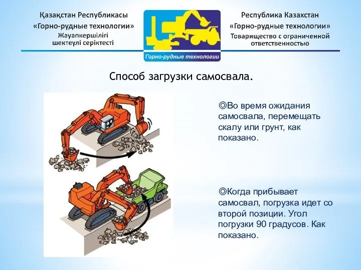 Способ загрузки самосвала. ◎Во время ожидания самосвала, перемещать скалу или грунт, как