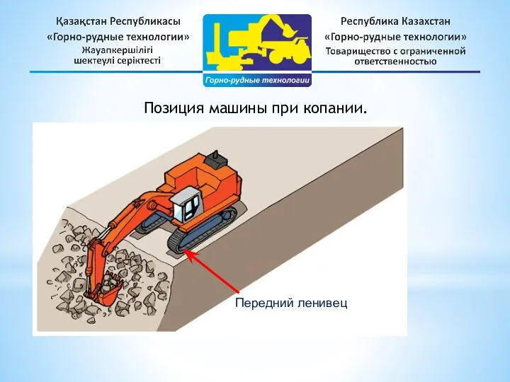 Позиция машины при копании. Передний ленивец