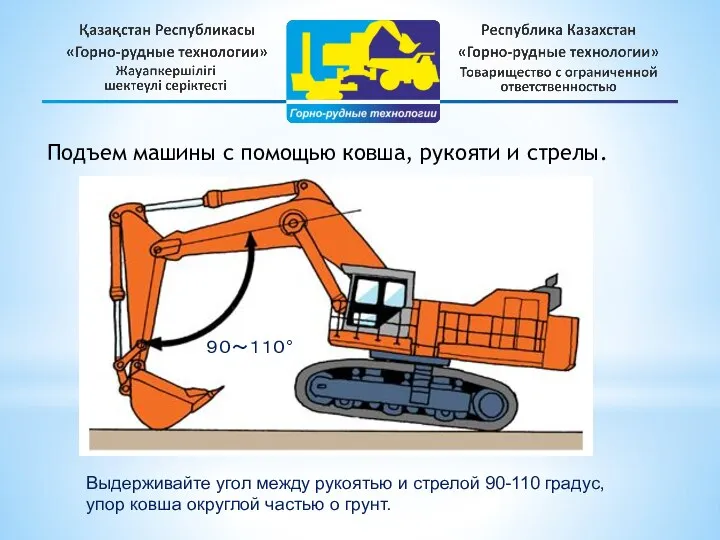 Подъем машины с помощью ковша, рукояти и стрелы. ９０～１１０° Выдерживайте угол между