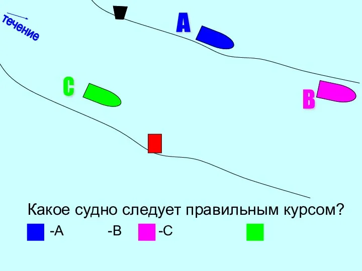 Какое судно следует правильным курсом? -А -В -С течение