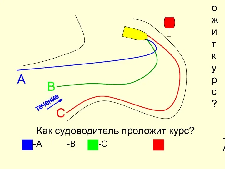 Как судоводитель проложит курс? -А -В -С Как судоводитель проложит курс? -А