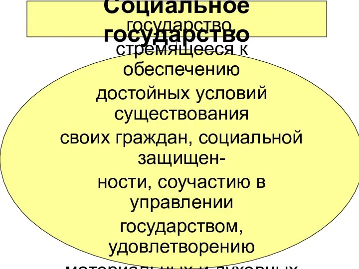 Социальное государство государство, стремящееся к обеспечению достойных условий существования своих граждан, социальной