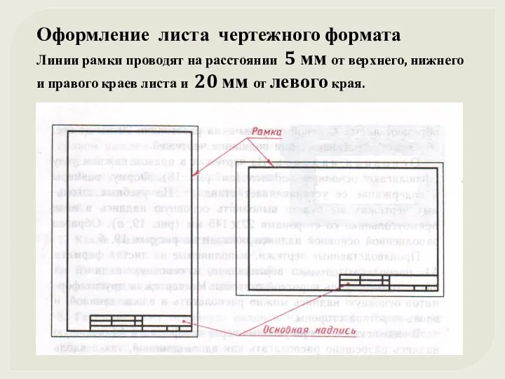 Оформление листа чертежного формата Линии рамки проводят на расстоянии 5 мм от