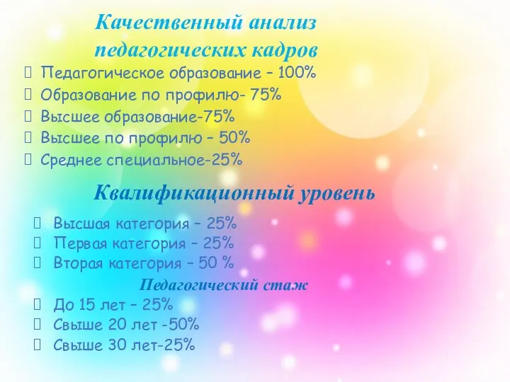 Качественный анализ педагогических кадров Педагогическое образование – 100% Образование по профилю- 75%