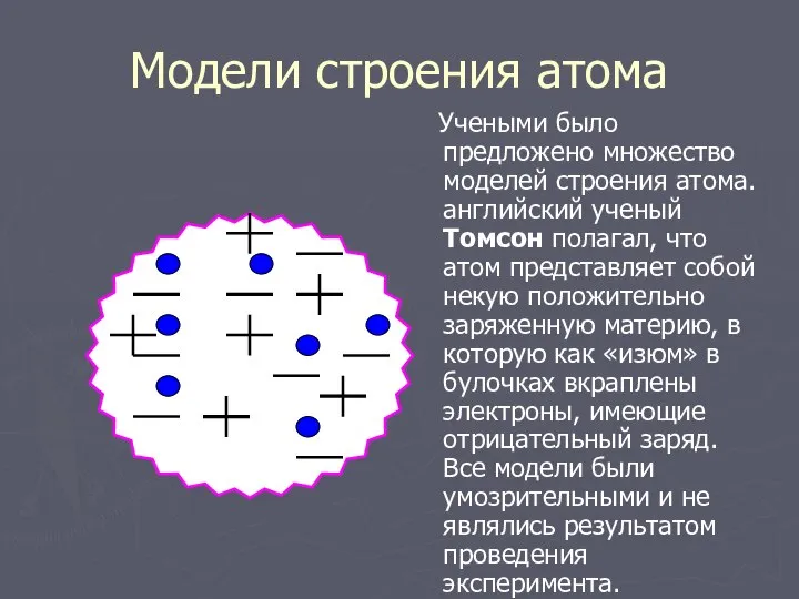 Модели строения атома Учеными было предложено множество моделей строения атома. английский ученый