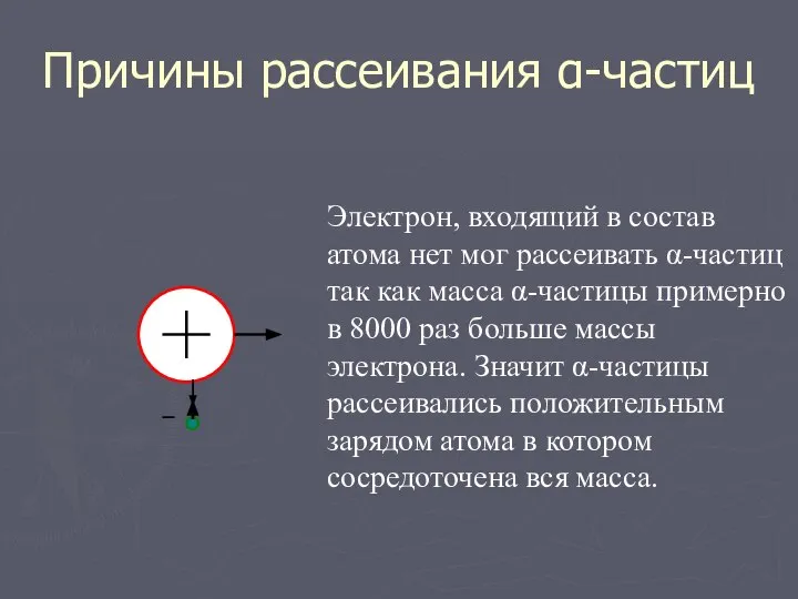 Причины рассеивания α-частиц Электрон, входящий в состав атома нет мог рассеивать α-частиц