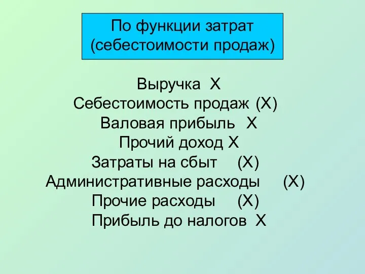 По функции затрат (себестоимости продаж) Выручка X Себестоимость продаж (X) Валовая прибыль