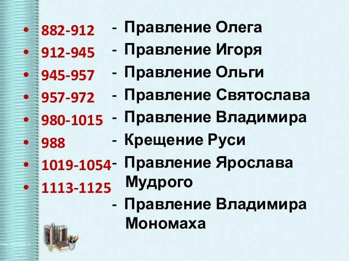 882-912 912-945 945-957 957-972 980-1015 988 1019-1054 1113-1125 - Правление Олега -