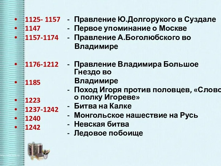 1125- 1157 1147 1157-1174 1176-1212 1185 1223 1237-1242 1240 1242 Правление Ю.Долгорукого